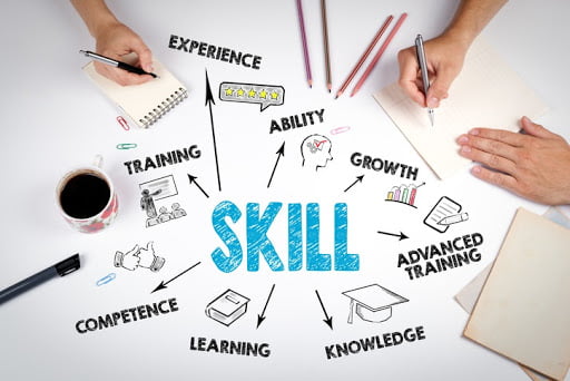 Manpower Outsourcing Company – Save Time and Resources