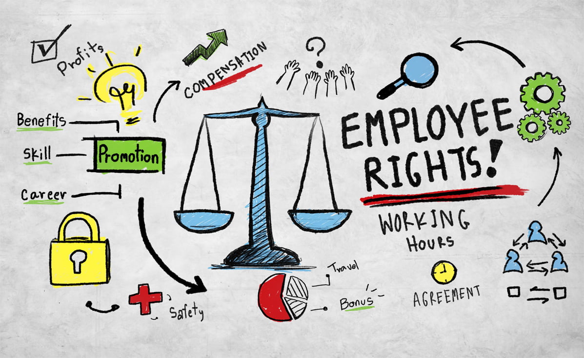 Everything you need to know about the employment issues in the United Arab Emirates