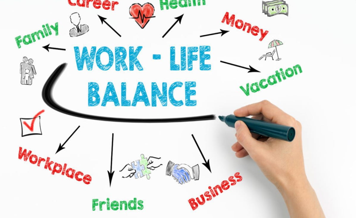 Recommendations for having a perfect work-life balance within remote teams