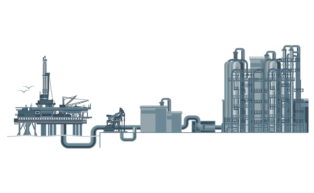 The basics about the Abu Dhabi oil and gas recruitment agencies