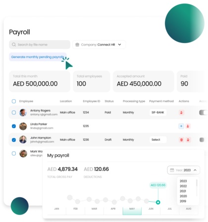 Cloud Based Payroll