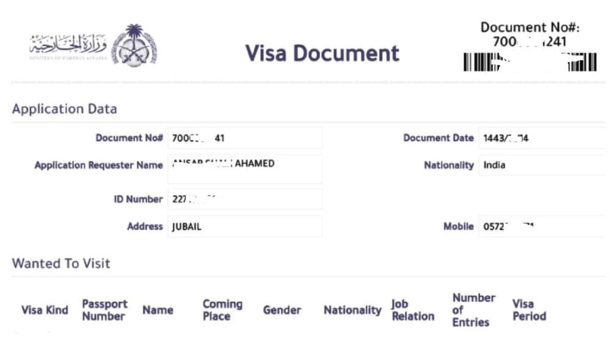The KSA family visit visa status 