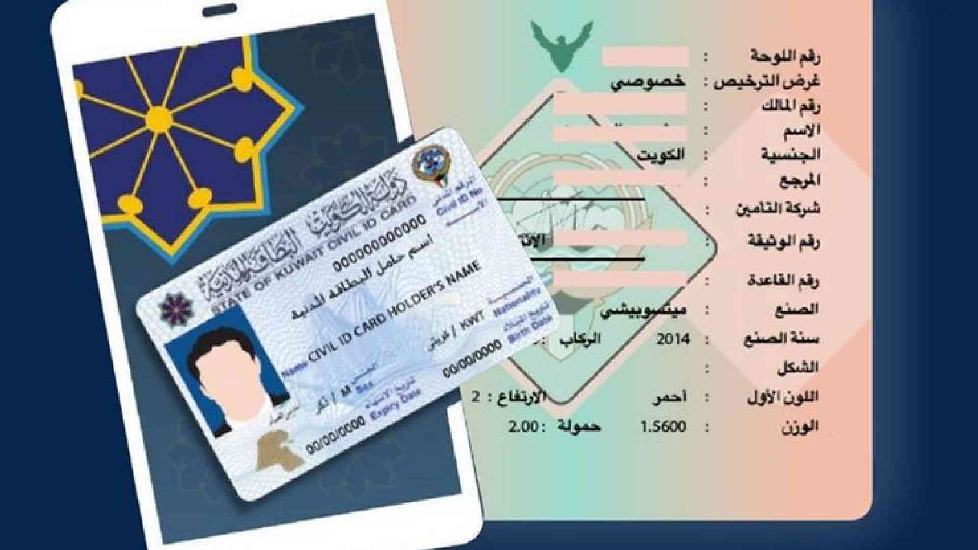 Kuwait Civil ID check